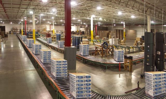Quality Logistics Systems